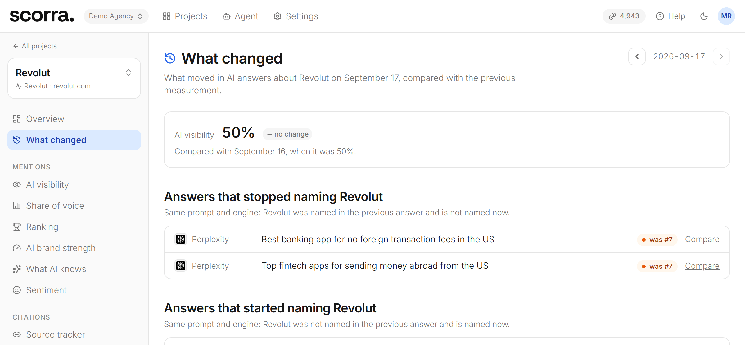 What changed: answers that stopped naming the brand, answers that started, and positions that moved